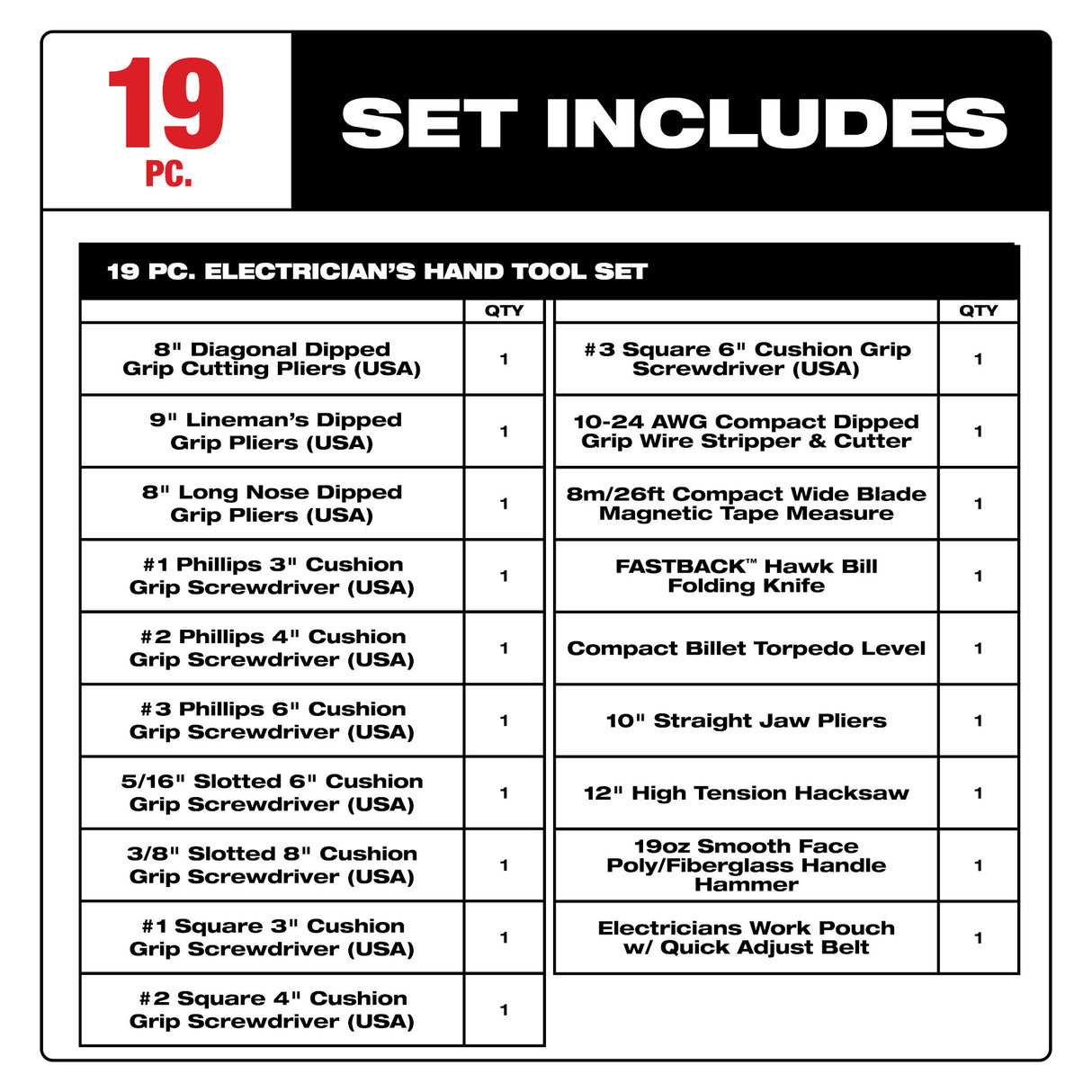 Milwaukee Tool 48-22-0147 19 PC. Electrician's Hand Tool Set