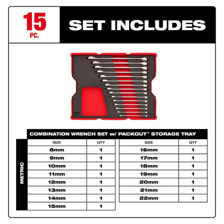 Milwaukee 48-22-0154 15pc. Metric Combination Wrench Set with Tray for PACKOUT™ Drawers