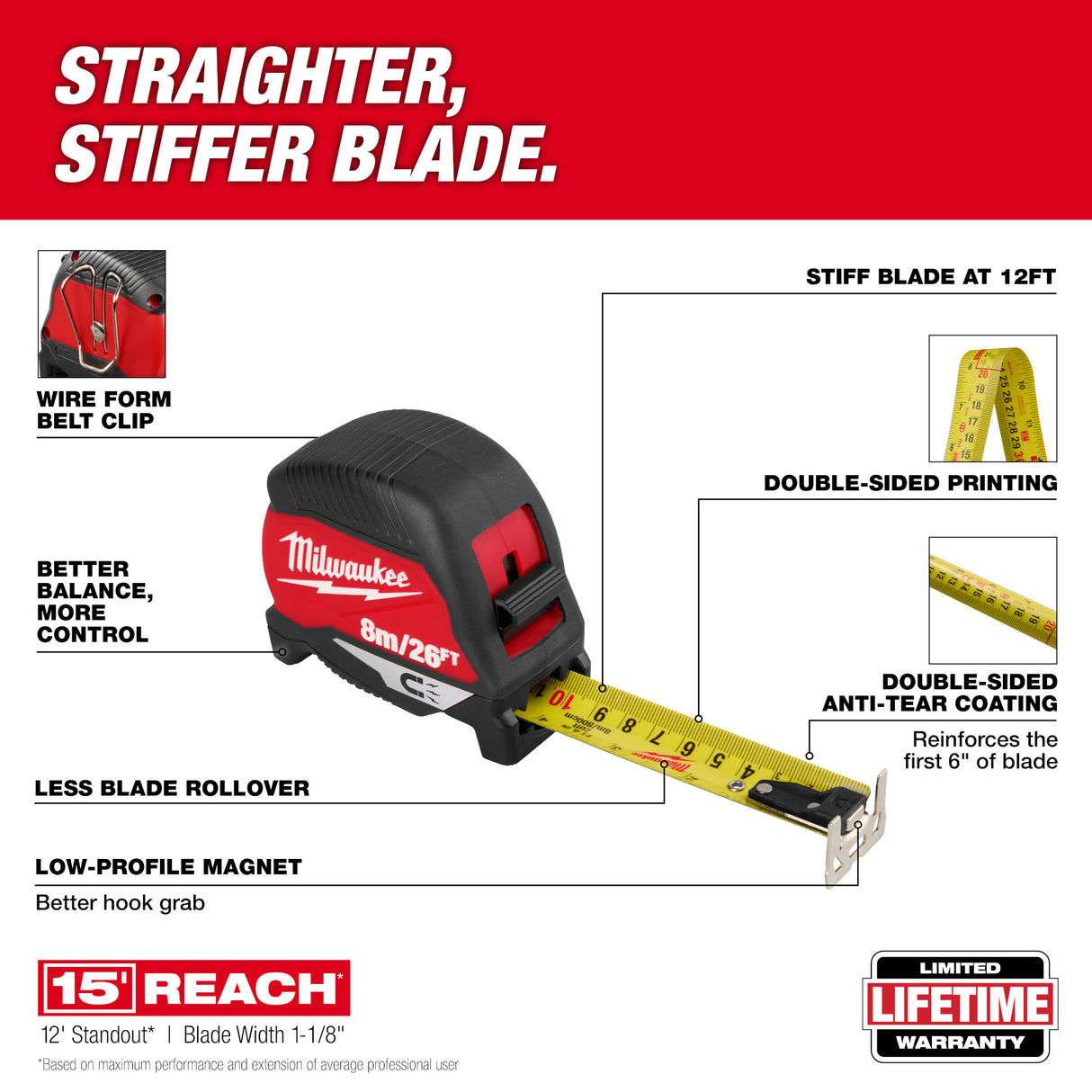 Milwaukee 48-22-1026M 8m/26ft Magnetic Tape Measure