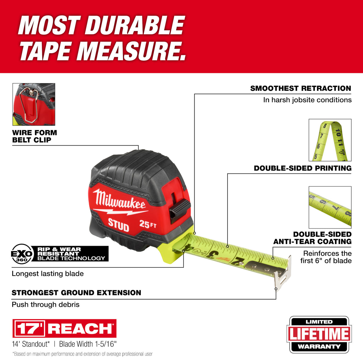 Milwaukee 48-22-1425 25ft STUD™ Tape Measure