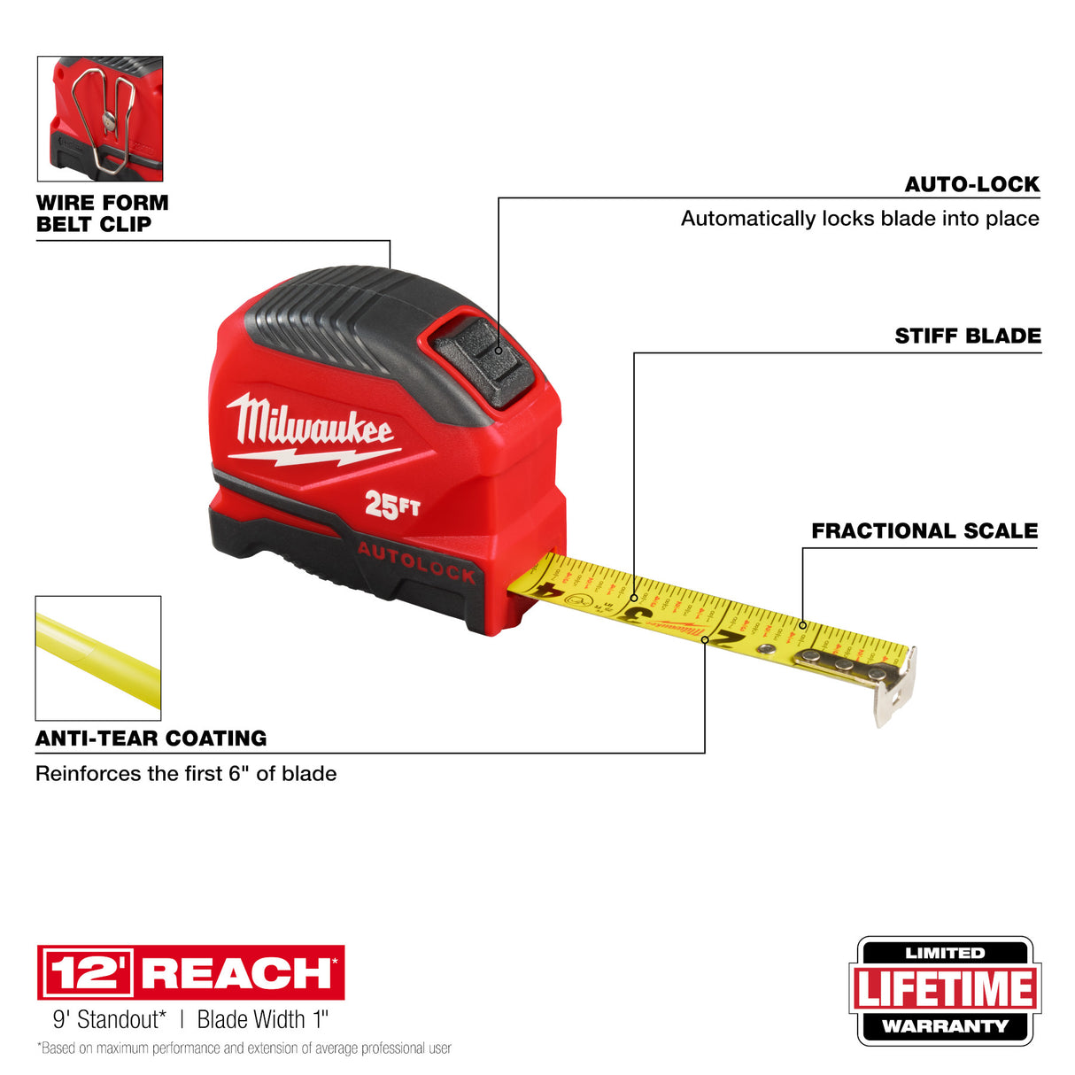 Milwaukee Tool 48-22-1825 25 ft Auto-Lock Tape Measure