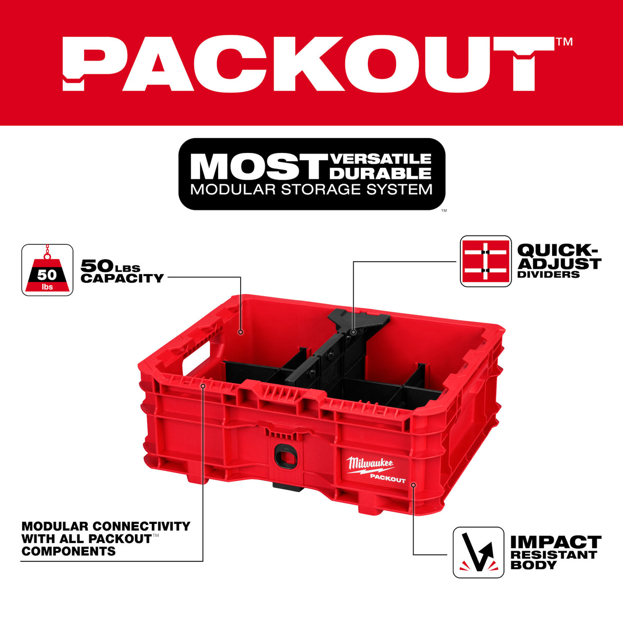 Milwaukee Tool 48-22-8438 PACKOUT™ Low-Profile Crate
