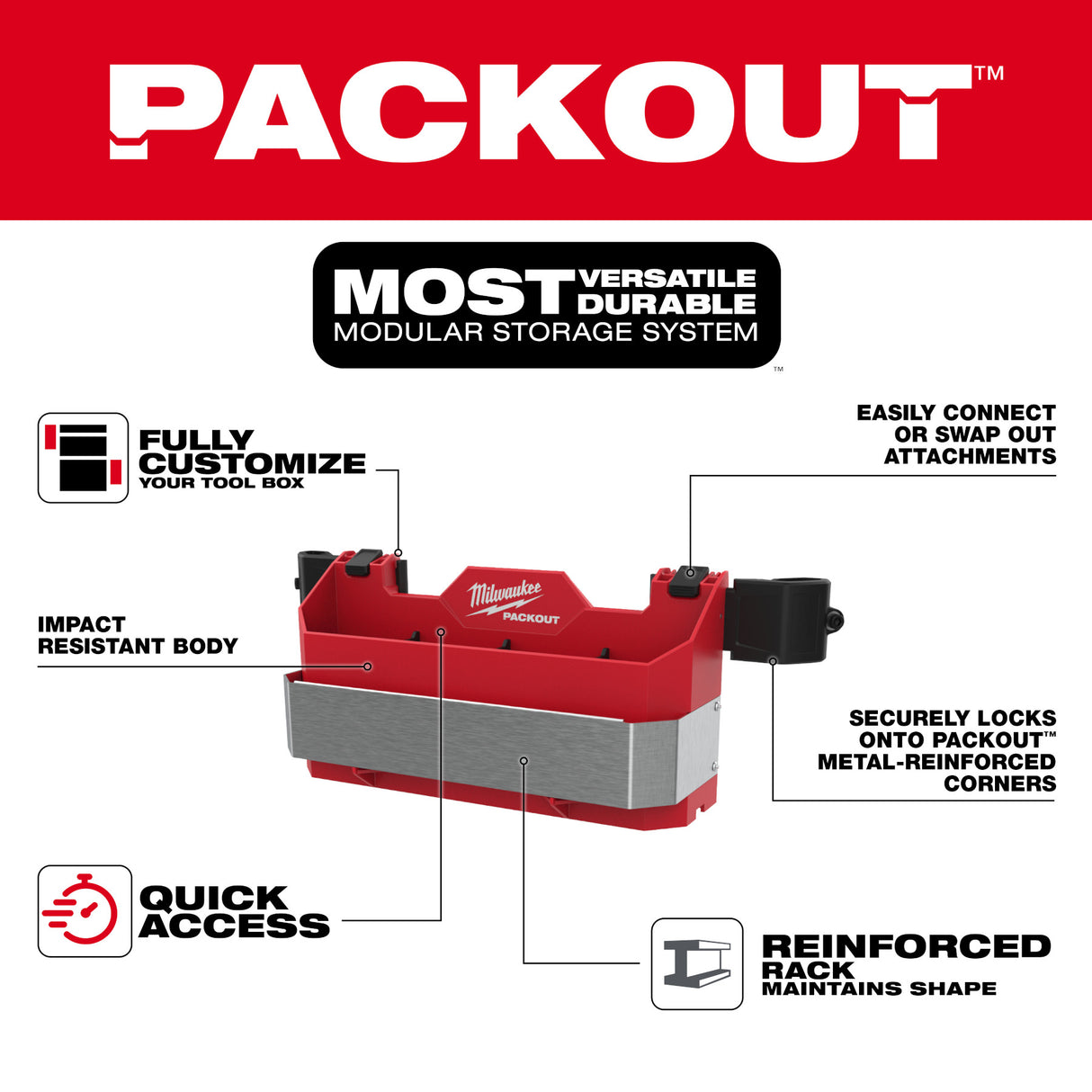 Milwaukee 48-22-8602 PACKOUT™ Tool Box Caddy Attachment