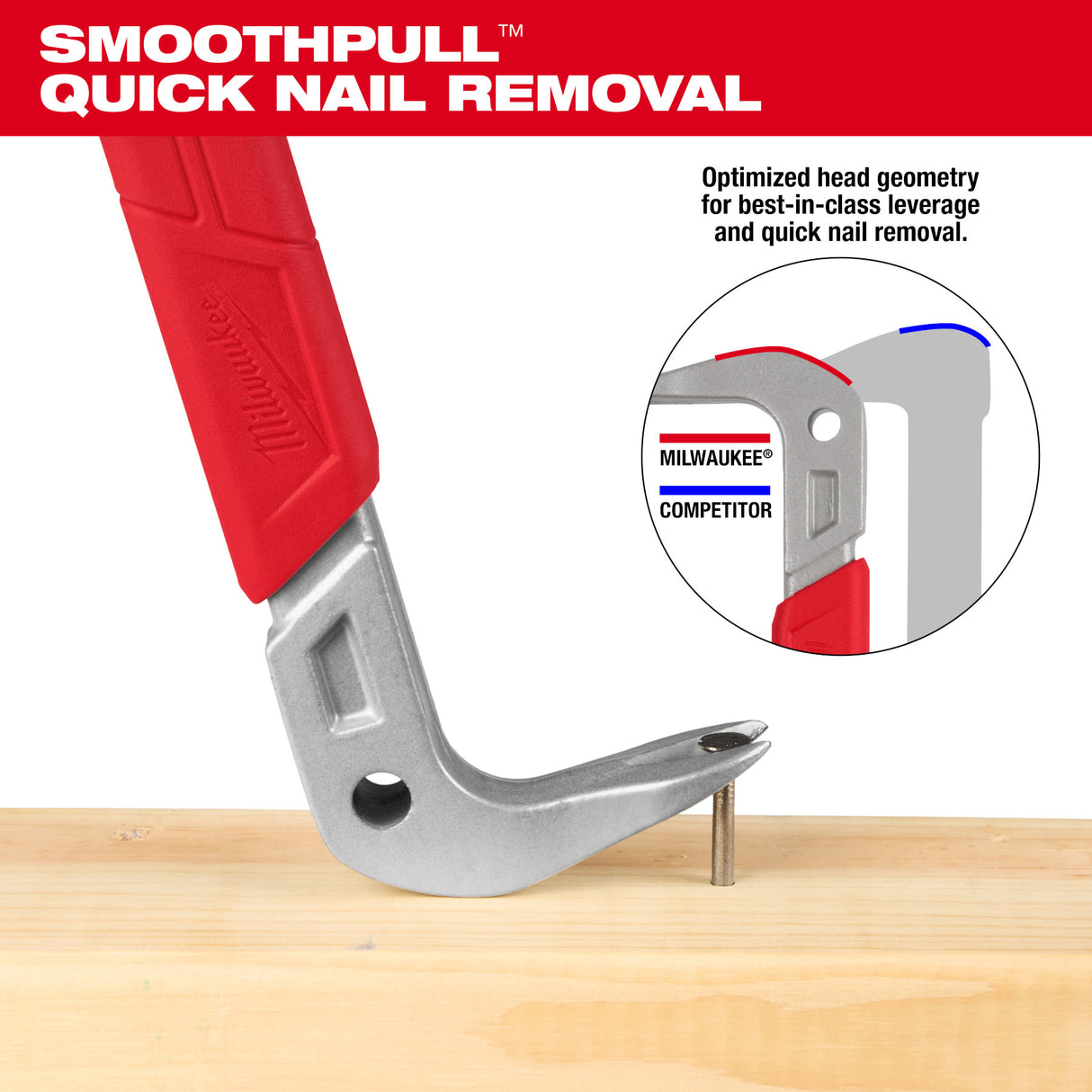 Milwaukee 48-22-9046 16" Molding Puller