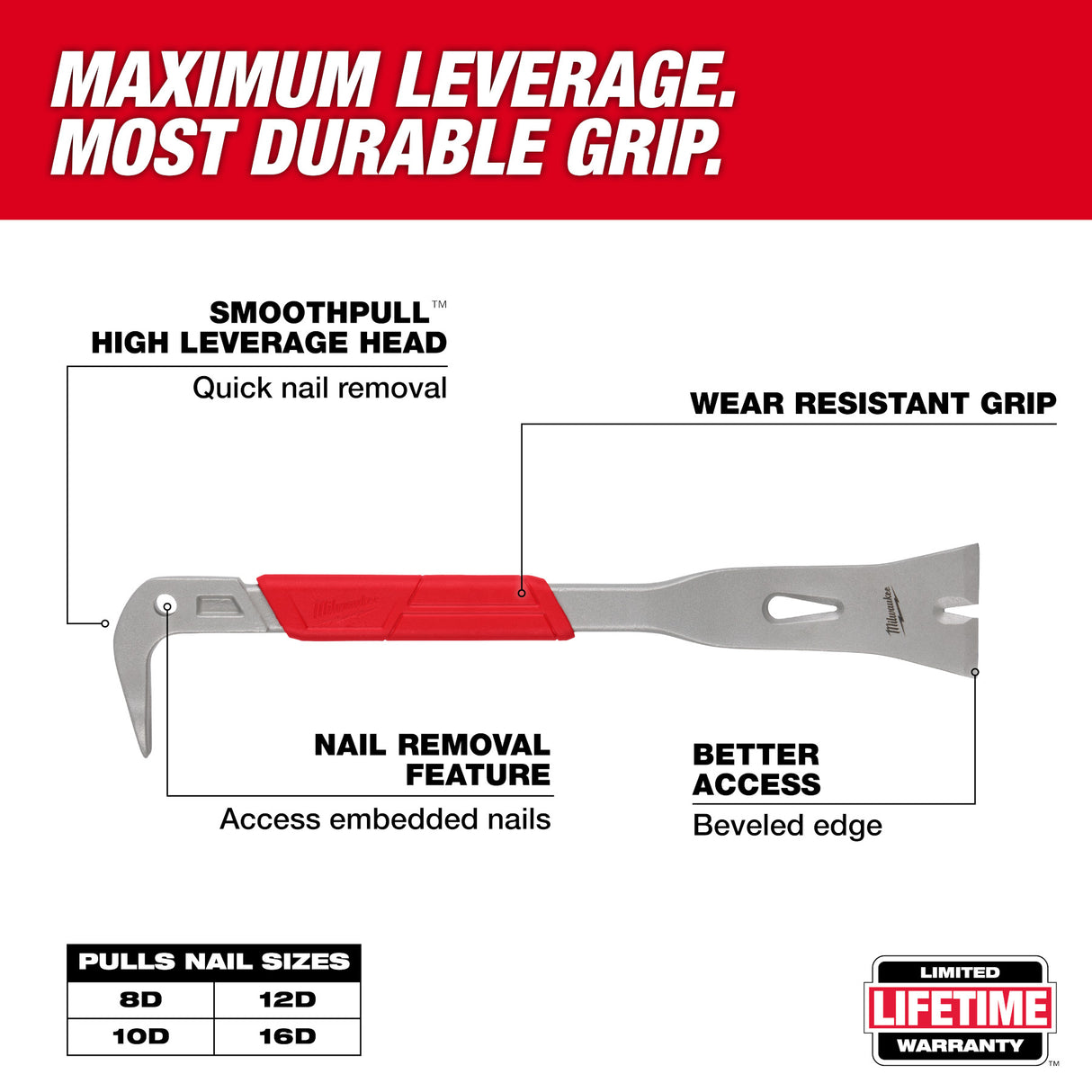 Milwaukee 48-22-9046 16" Molding Puller