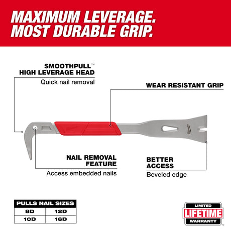 Milwaukee 48-22-9046 16" Molding Puller