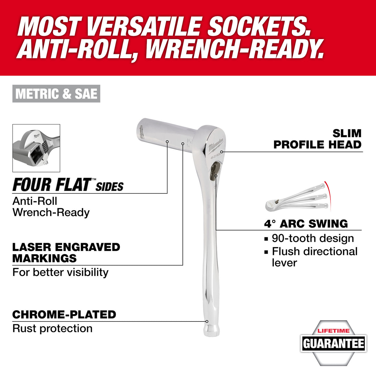Milwaukee 48-22-9285 98pc 3/8" Drive 6-Pt and 12-Pt Metric & SAE Ratchet & Socket Set with PACKOUT™ Low-Profile Organizer