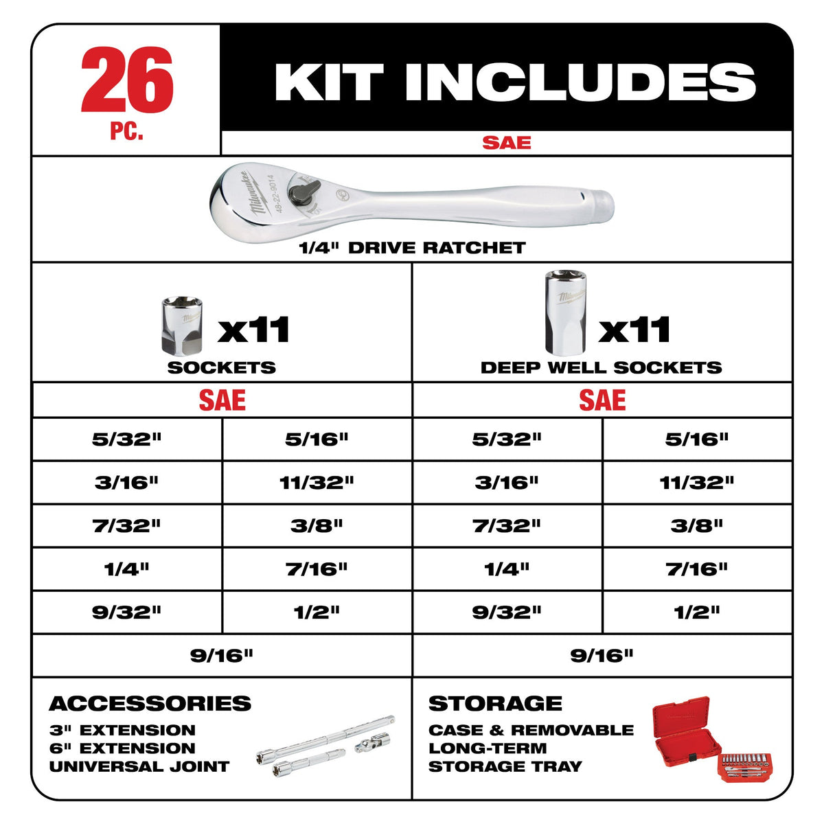 Milwaukee 48-22-9404 1/4" Drive 26pc Ratchet & Socket Set - SAE