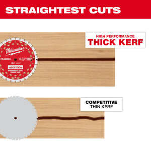 Milwaukee 10-1/4” 28T Thick Kerf Framing Circular Saw Blade
