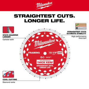 Milwaukee 10-1/4” 28T Thick Kerf Framing Circular Saw Blade