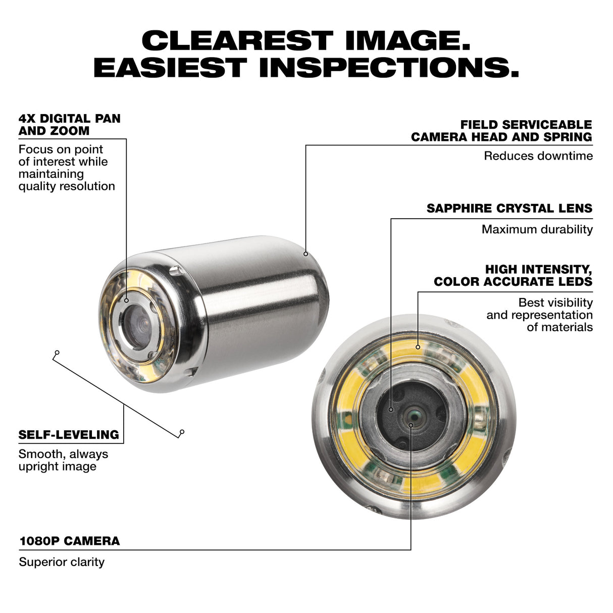 Milwaukee 3318-22B M12™ 85’ High Flex Compact Inspection Camera Kit