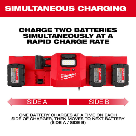 Milwaukee 48-59-1804 M18™ and M12™ Gangbox Rapid Charger