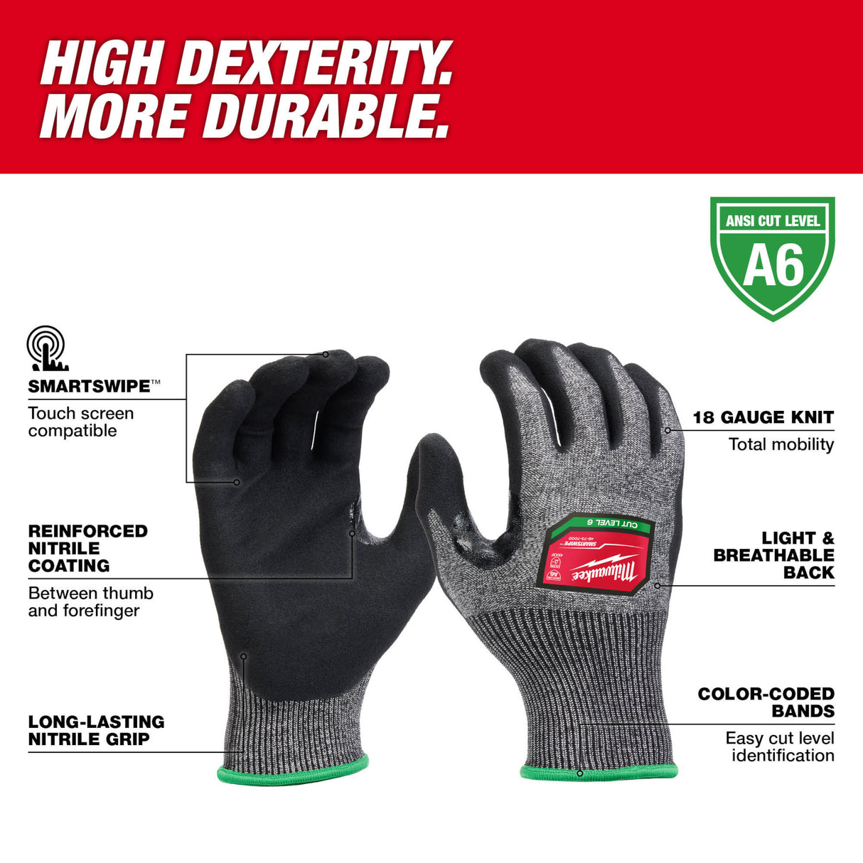 Milwaukee Cut Level 6 High-Dexterity Nitrile Dipped Gloves