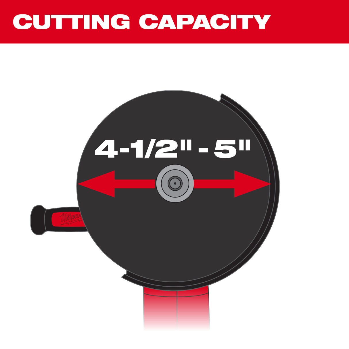 Milwaukee 49-40-6205 5" Cutting Dust Shroud