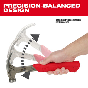 Milwaukee 48-22-9019 precision balanced striking power