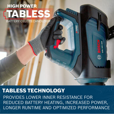 Bosch GBL18V-450N18X PROFACTOR™ 18V Blower (Kit)