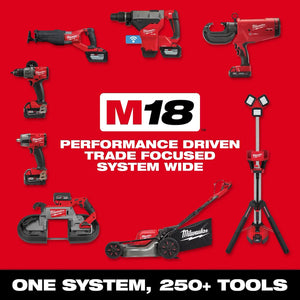 Milwaukee M18 system product line image