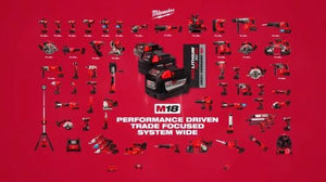 Milwaukee M18 system overview
