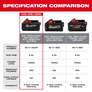 Milwaukee 48-11-1855R M18™ REDLITHIUM™ HIGH OUTPUT™ XC5™ Resistant Battery Pack