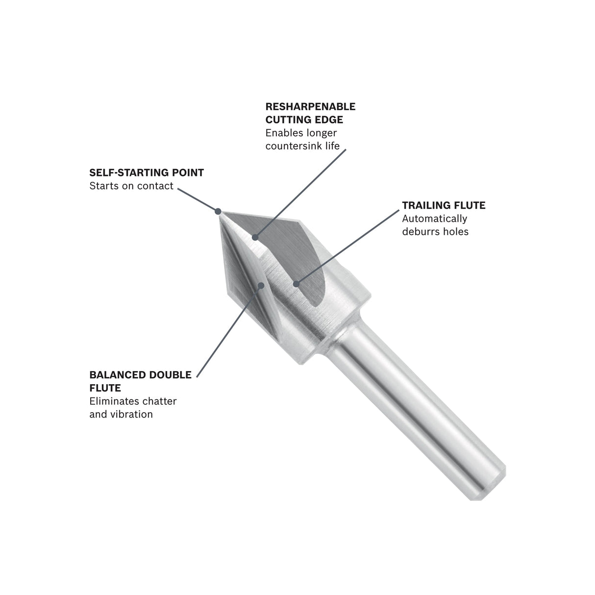Bosch CSH1C 1/2" High-Speed Steel Countersink