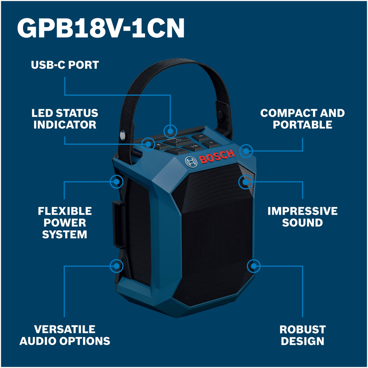 Bosch GPB18V-1CN 18V Jobsite Bluetooth® Speaker