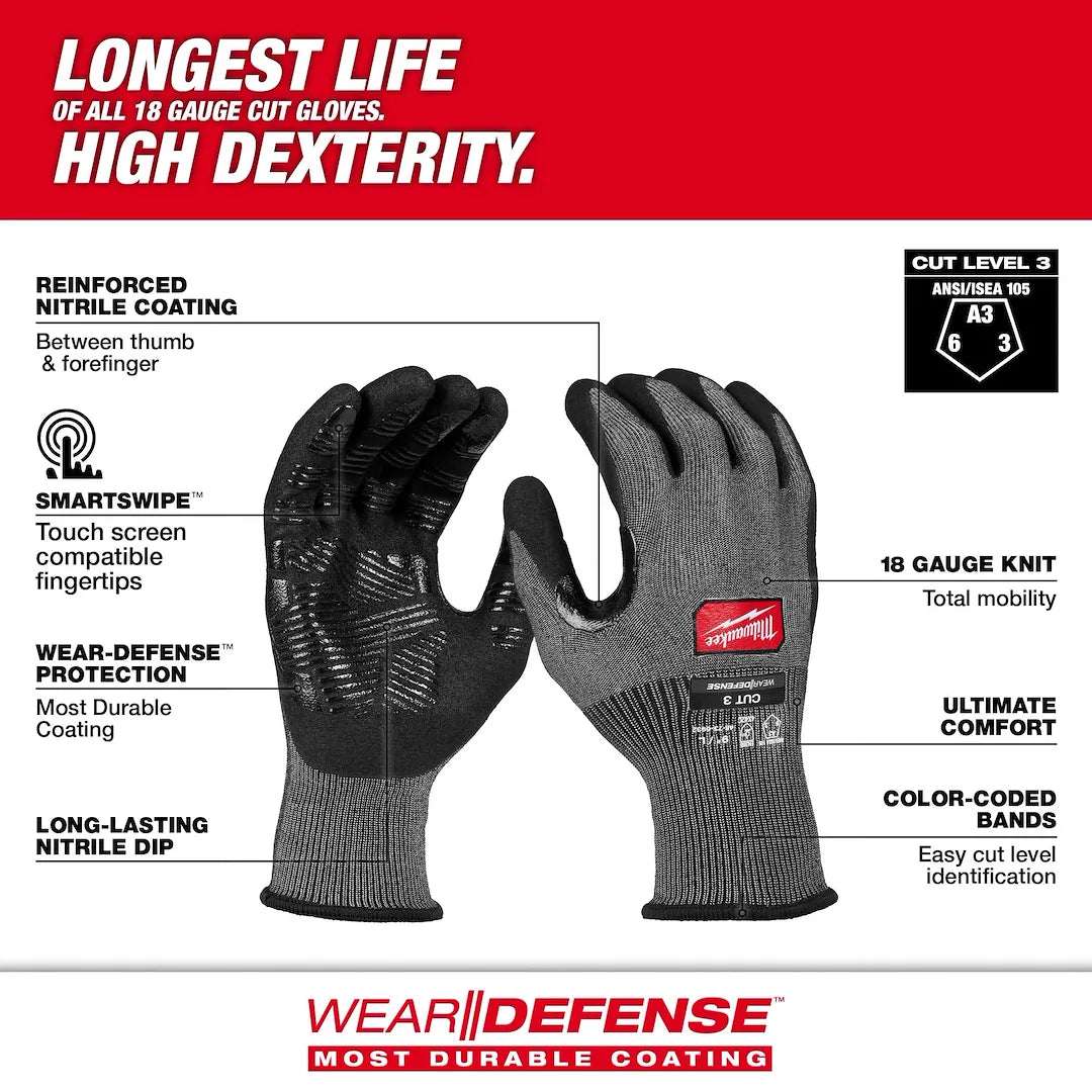 Milwaukee Cut Level 3 High Dexterity Nitrile Dipped Gloves WEAR-DEFENSE feature graphic