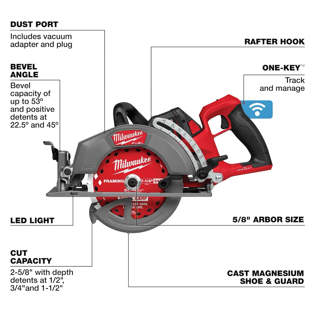 Milwaukee 2931-21HD feature callouts image