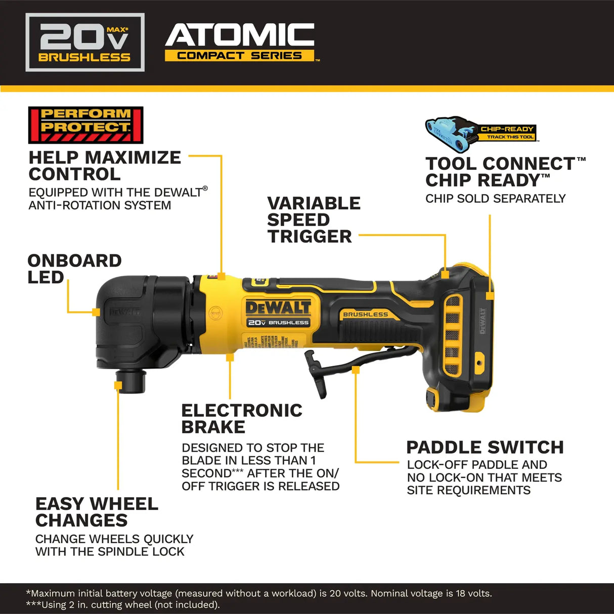 DEWALT DCG422B DEWALT® 20V MAX* ATOMIC™ Right Angle Die Grinder (Tool Only)