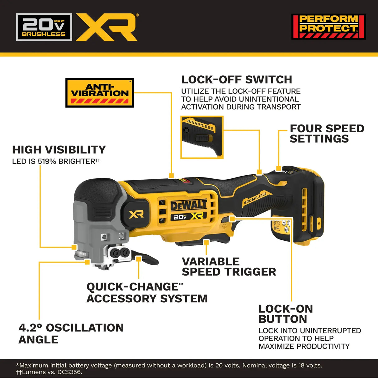 DEWALT DCS359B 20V MAX* XR® Oscillating Multi-Tool (Tool Only)