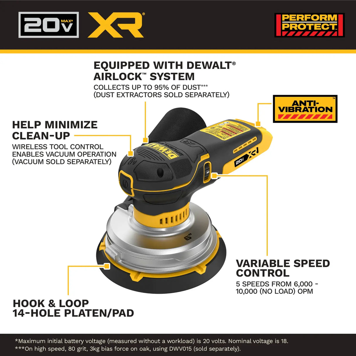 DEWALT DCW230B 20V MAX* XR® 6 in. Random Orbit Sander (Tool Only)