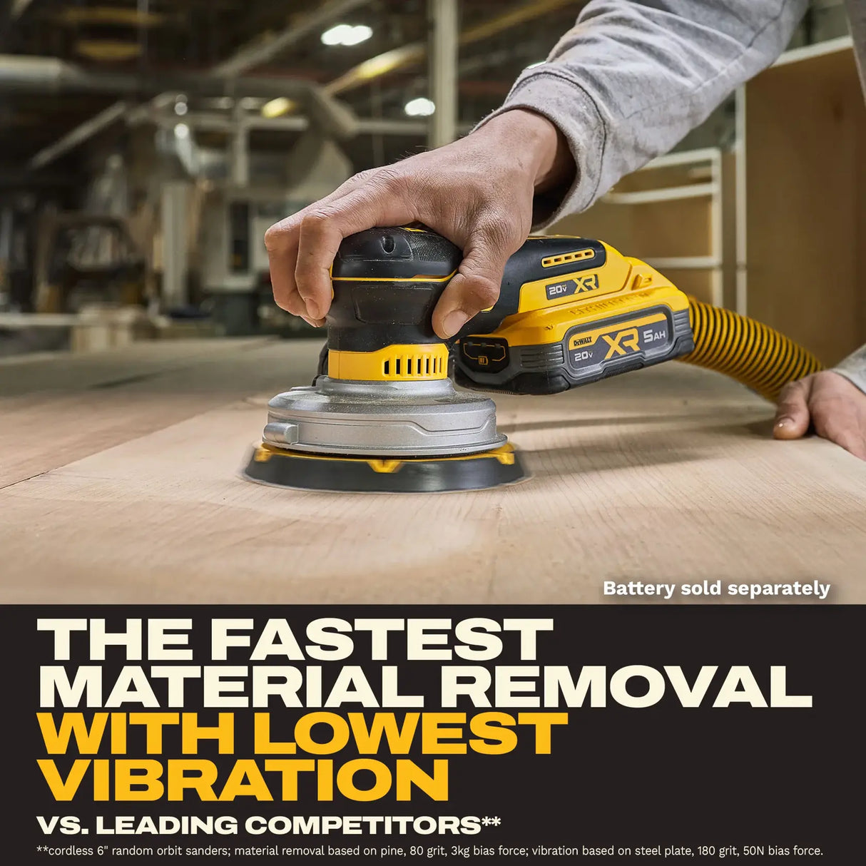 DEWALT DCW230B 20V MAX* XR® 6 in. Random Orbit Sander (Tool Only)