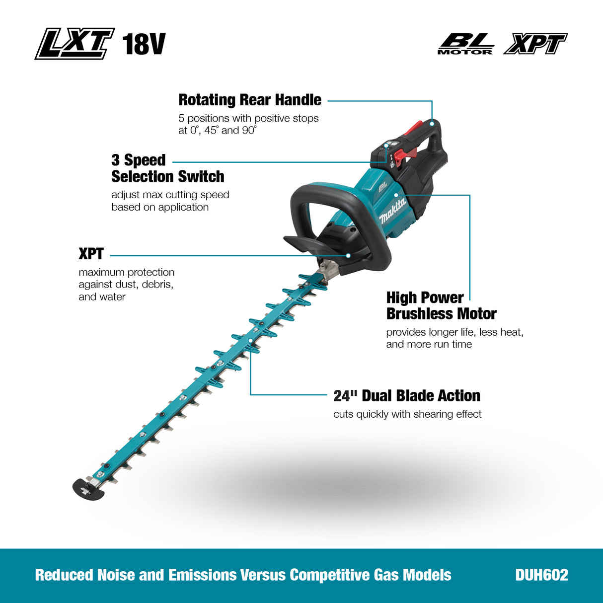 Makita DUH602Z 18V LXT Brushless 24" Hedge Trimmer, Tool Only