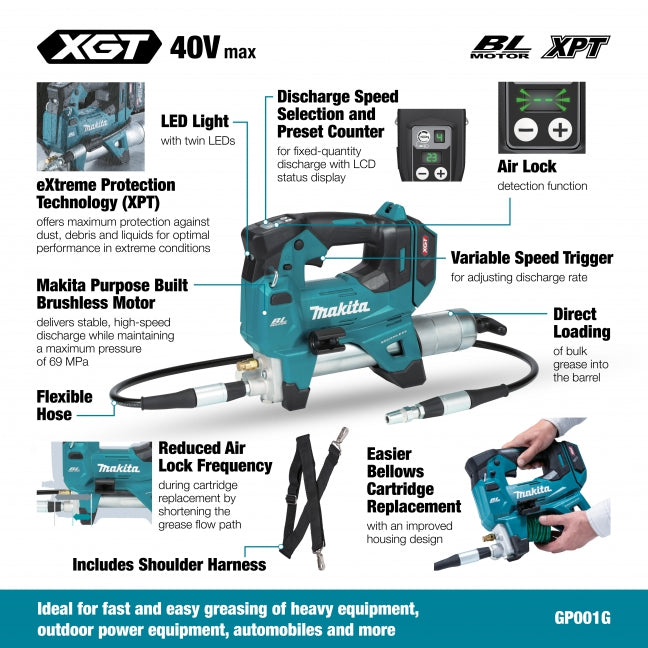 Makita grease gun with features highlighted on a white background