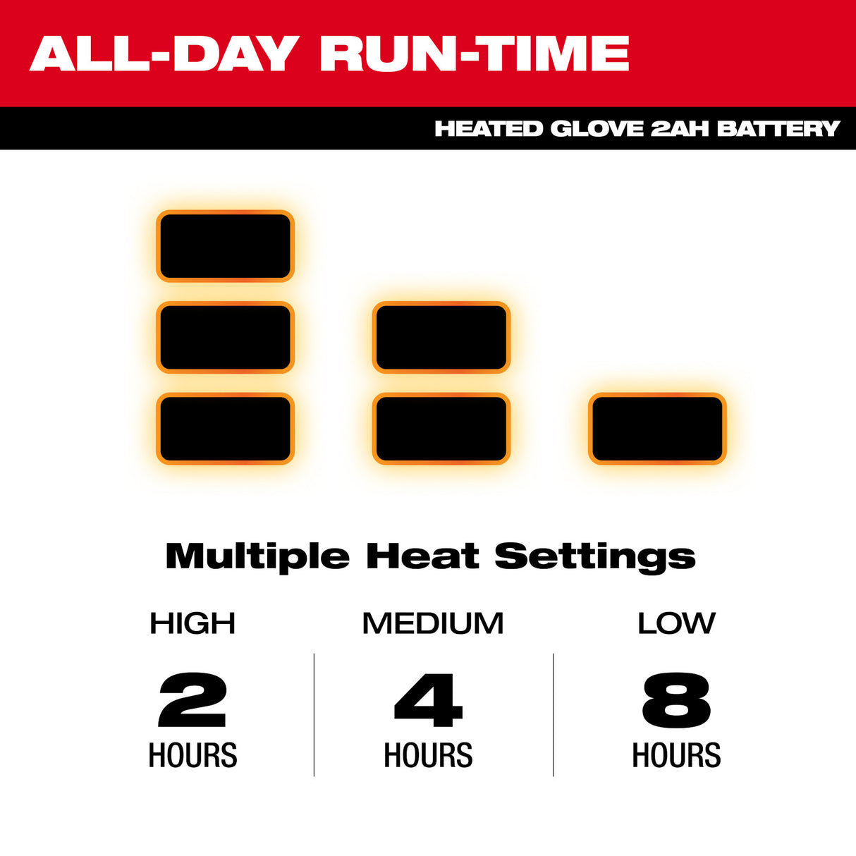 Milwaukee Heated Winter Glove Liner