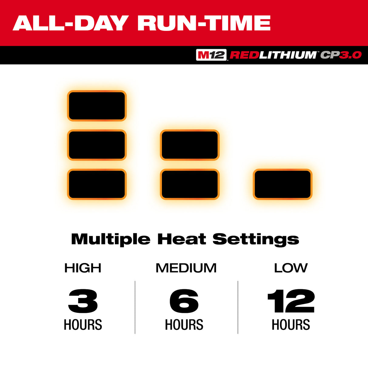 Milwaukee M102-21 M12™ Heated AXIS™ Jacket