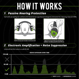 ISOtunes IT-34B LINK Aware