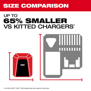 MILWAUKEE 2847-20 M18™ TOP-OFF™ Charger & Power Supply