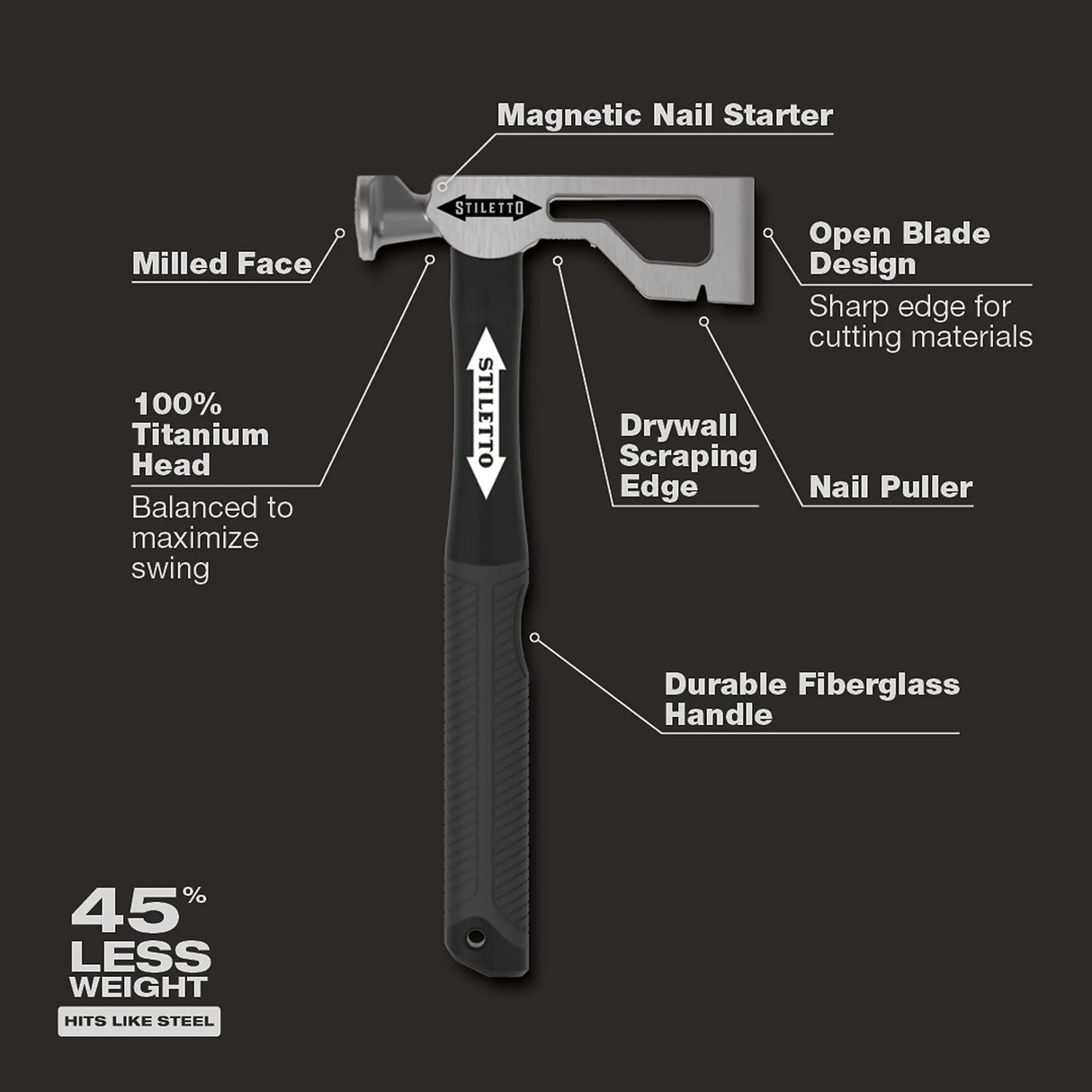 Stiletto 9oz Titanium Drywall Hatchet - DRYAXE9-F
