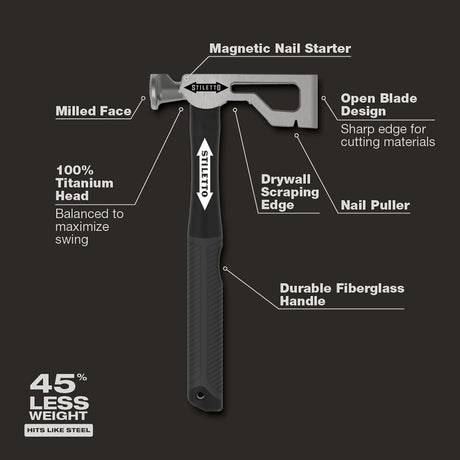 Stiletto 9oz Titanium Drywall Hatchet - DRYAXE9-F
