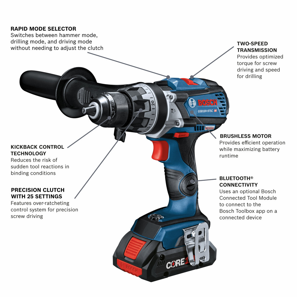 Bosch GXL18V-227B25 18V 2-Tool Combo Kit with Connected-Ready Two-In-One 1/4 In. Bit/Socket Impact Driver/Wrench & 1/2 In. Hammer Drill/Driver