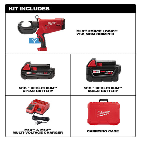 Milwaukee tool kit with crimping gun, batteries, charger, and carrying case on a white background.