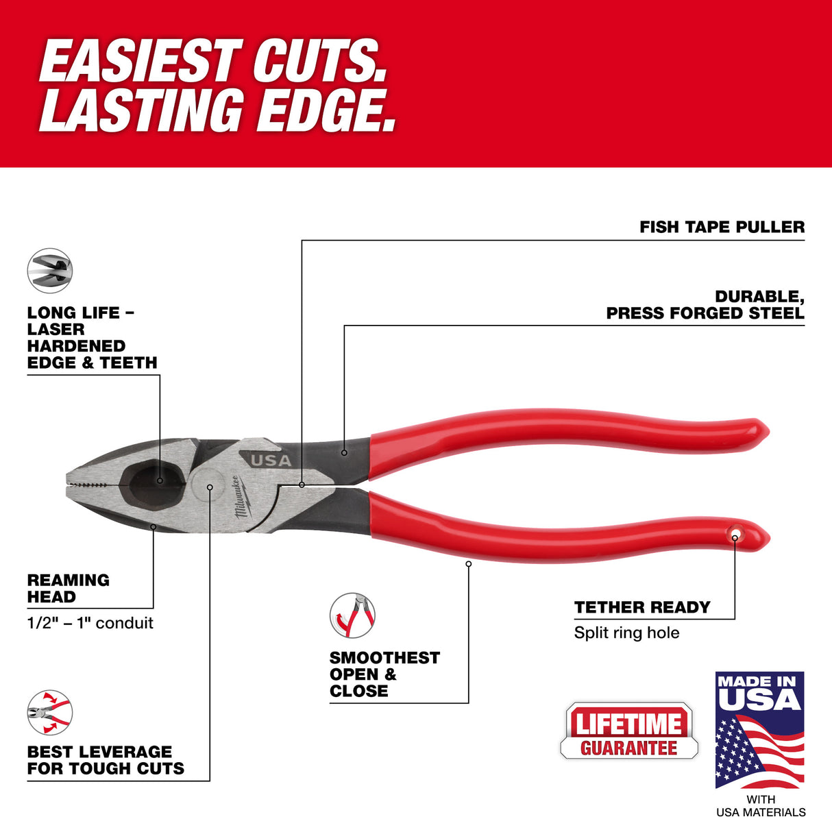 Milwaukee Tool 48-22-0147 19 PC. Electrician's Hand Tool Set