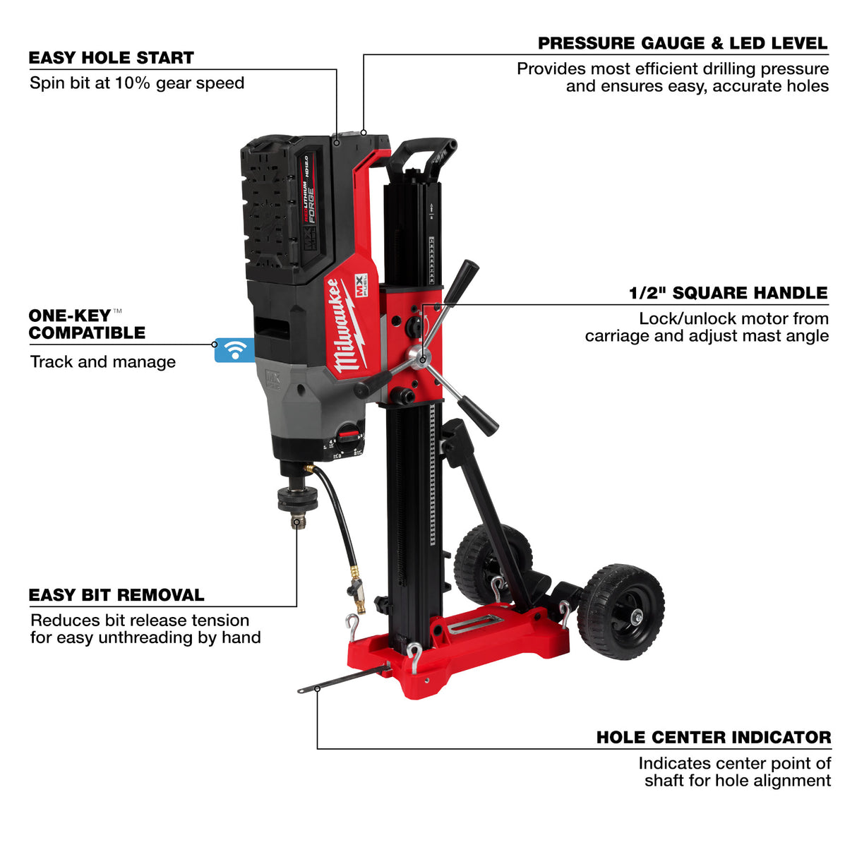 Milwaukee MXF302-2HD MX FUEL™ Core Rig w/ Stand Kit