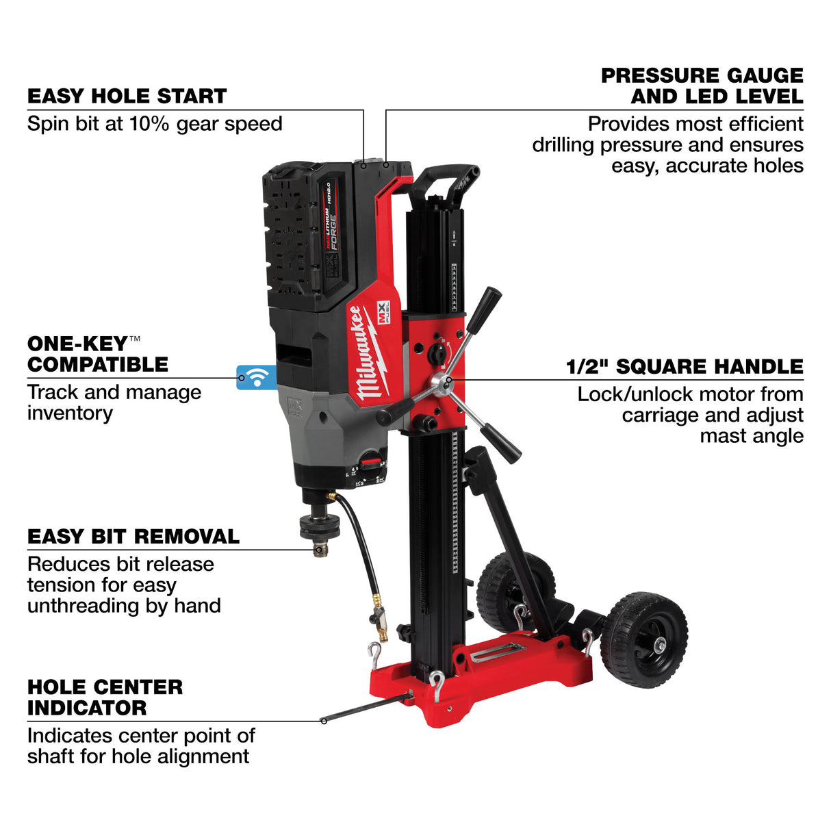 Milwaukee MXF302-2HD MX FUEL™ Core Rig w/ Stand Kit