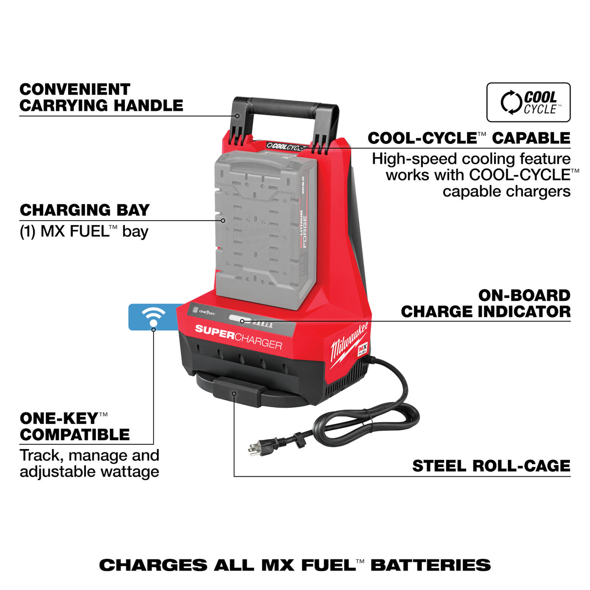 Milwaukee MXFSC MX FUEL™ Super Charger