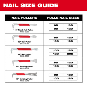 Milwaukee 48-22-9046 16" Molding Puller