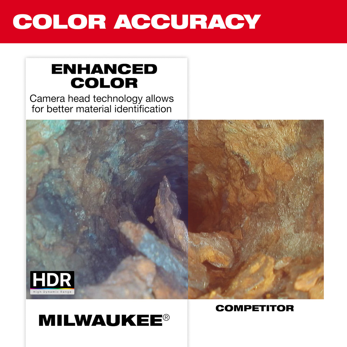 Milwaukee 3974-22 M18™ 200’ Stiff Modular Pipeline Inspection System