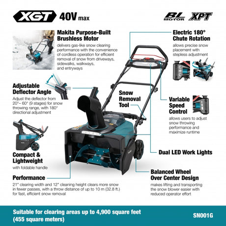 Makita SN001GL101 40Vmax XGT Brushless 21" Snow Blower, 8.0Ah x1Kit