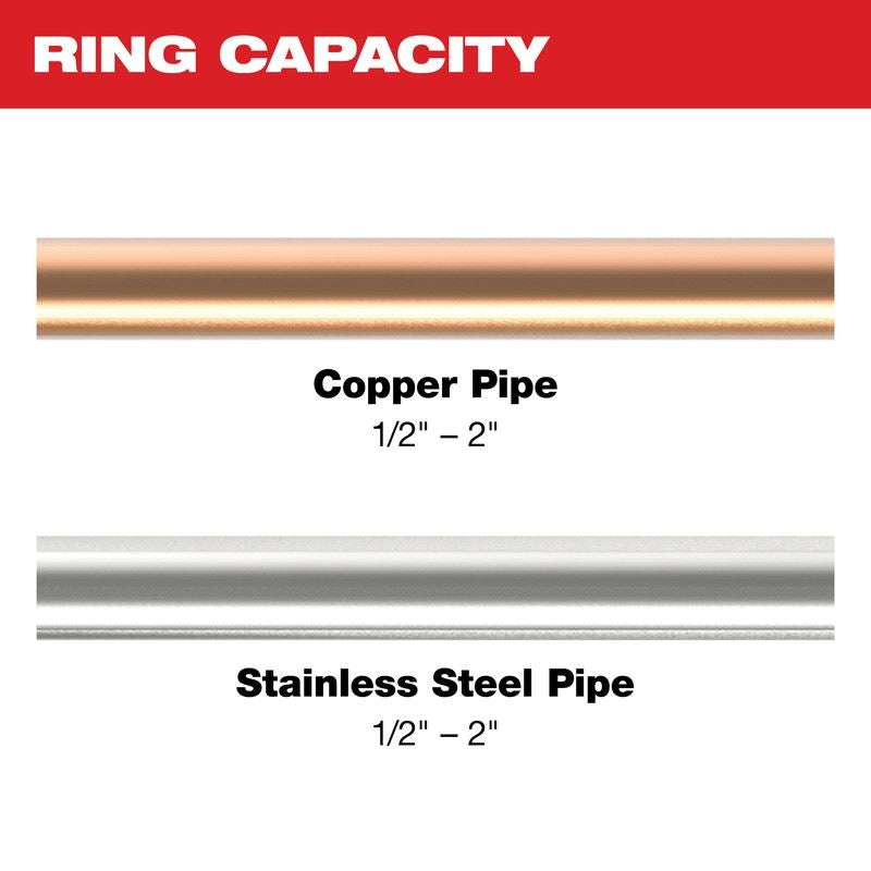 Milwaukee 49-16-2692X CTS-V Pivoting Press Rings Kit