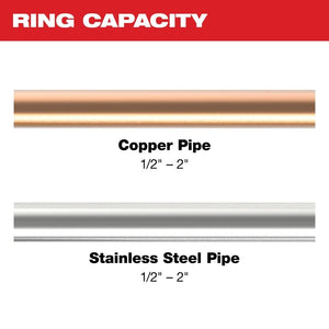 Milwaukee 49-16-2692X CTS-V Pivoting Press Rings Kit